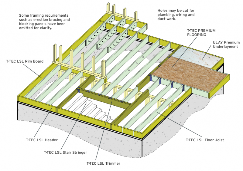 [DIAGRAM] Hospital Floor Diagram - MYDIAGRAM.ONLINE